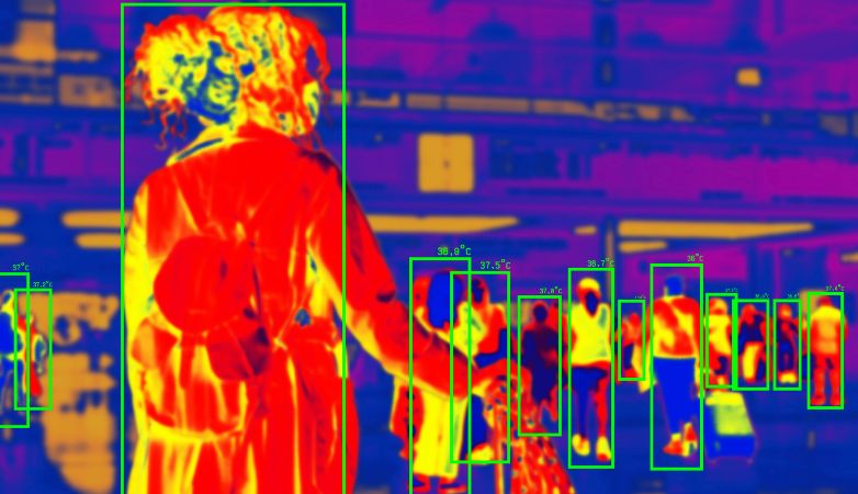 People Counting & Heat Mapping Solutions